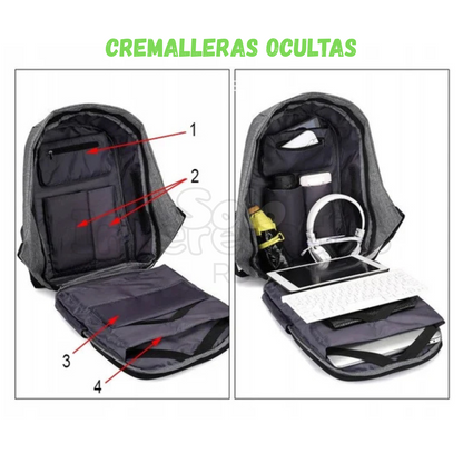 MochilaBlindada Pro