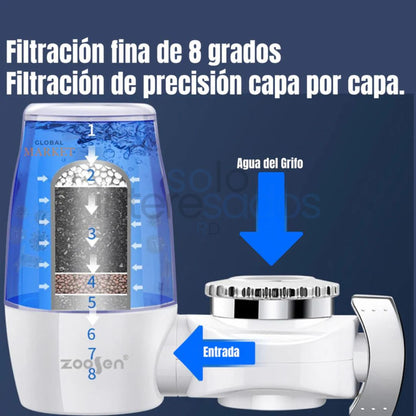 AguaPura – Purificador de Agua para Grifo con Filtro Avanzado