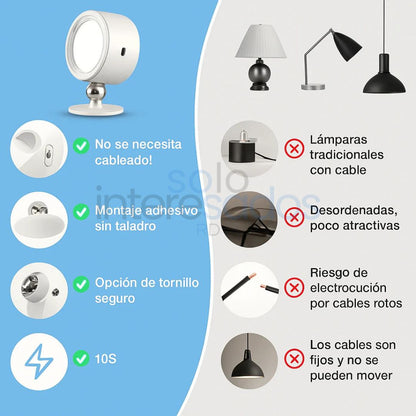 2X1 LuzMagnética LED – Recargable, Inalámbrica y con Control Remoto