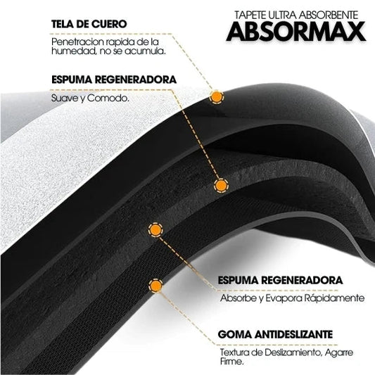 Alfombras Ultra Absorbentes (Grande 40x118cm / Mediana 40x60cm)