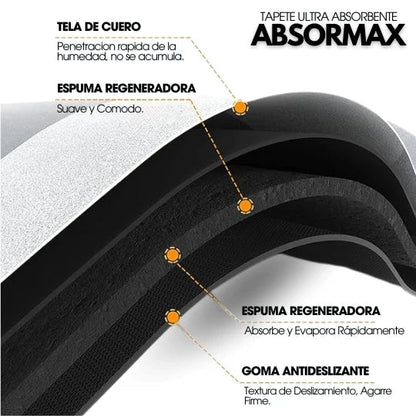 SET DE ALFOMBRAS 2 EN 1  (Grande 38x118cm / Mediana 38x58cm)